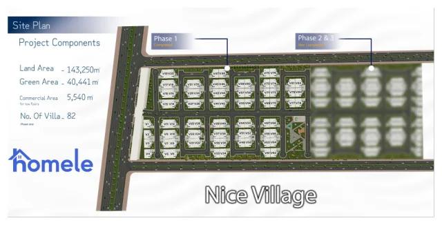 Nice Village, Erbil