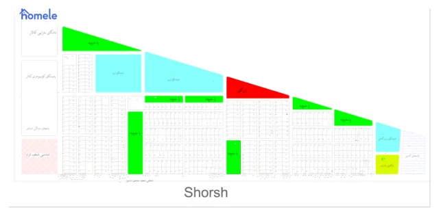 Shorsh, Kalar