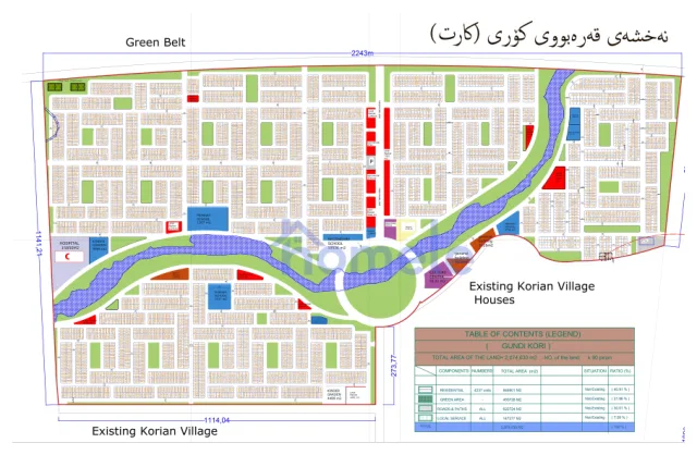 Karabu Kori (Kart), Erbil