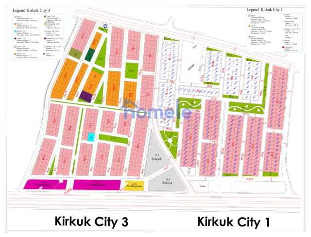 Kirkuk City, Kirkuk