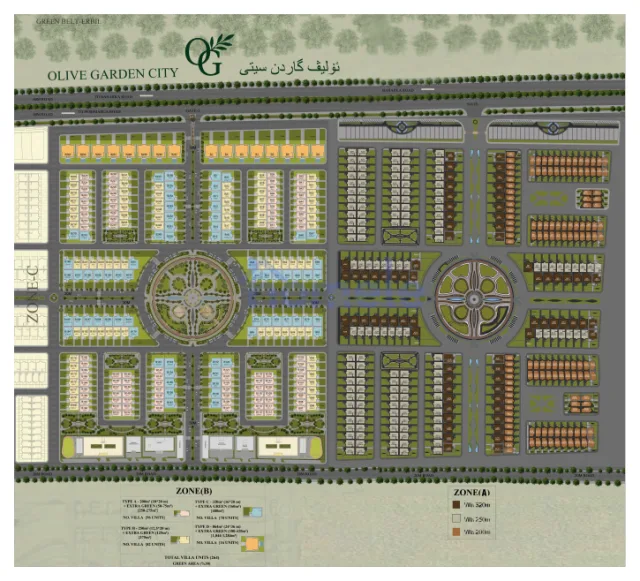 Olive Garden City, Erbil