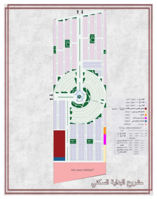 Albidayaa Residential Project, Karbala